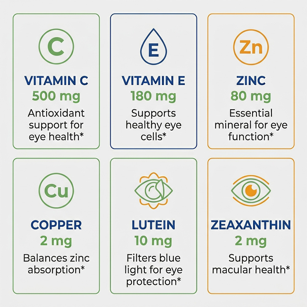 Kapsułki AREDS 2 dla oczu, lut – Health Wellness Vitamins recenzja i cena