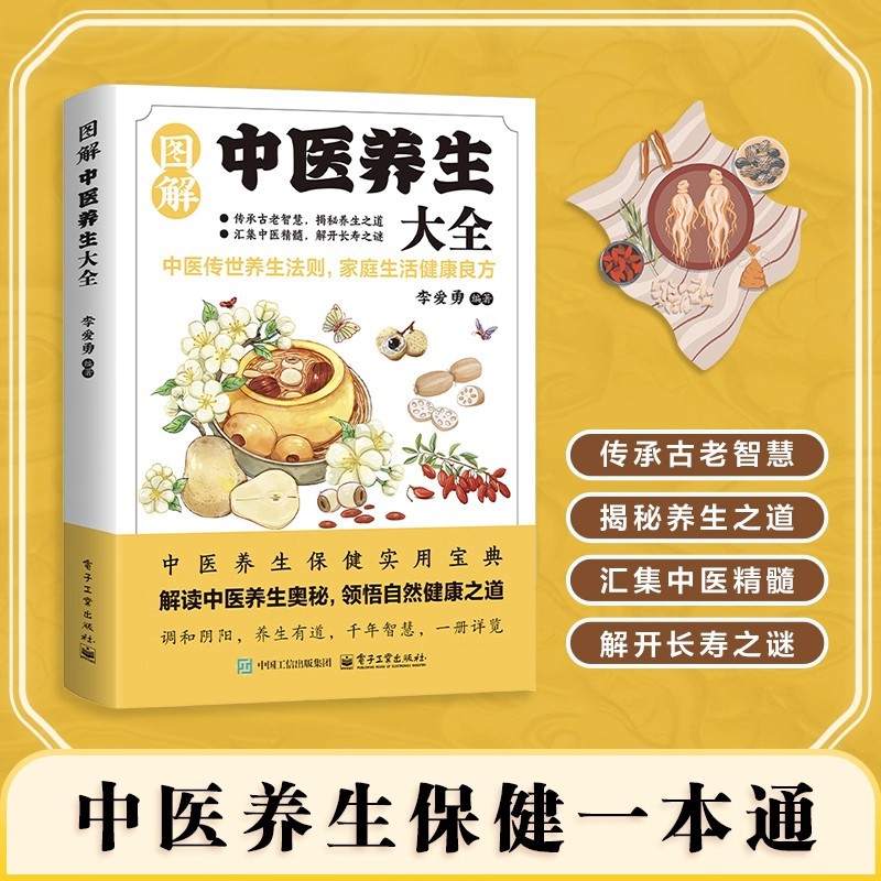 Ilustrowana encyklopedia trady – Health & Wellness Lubbock recenzja i cena