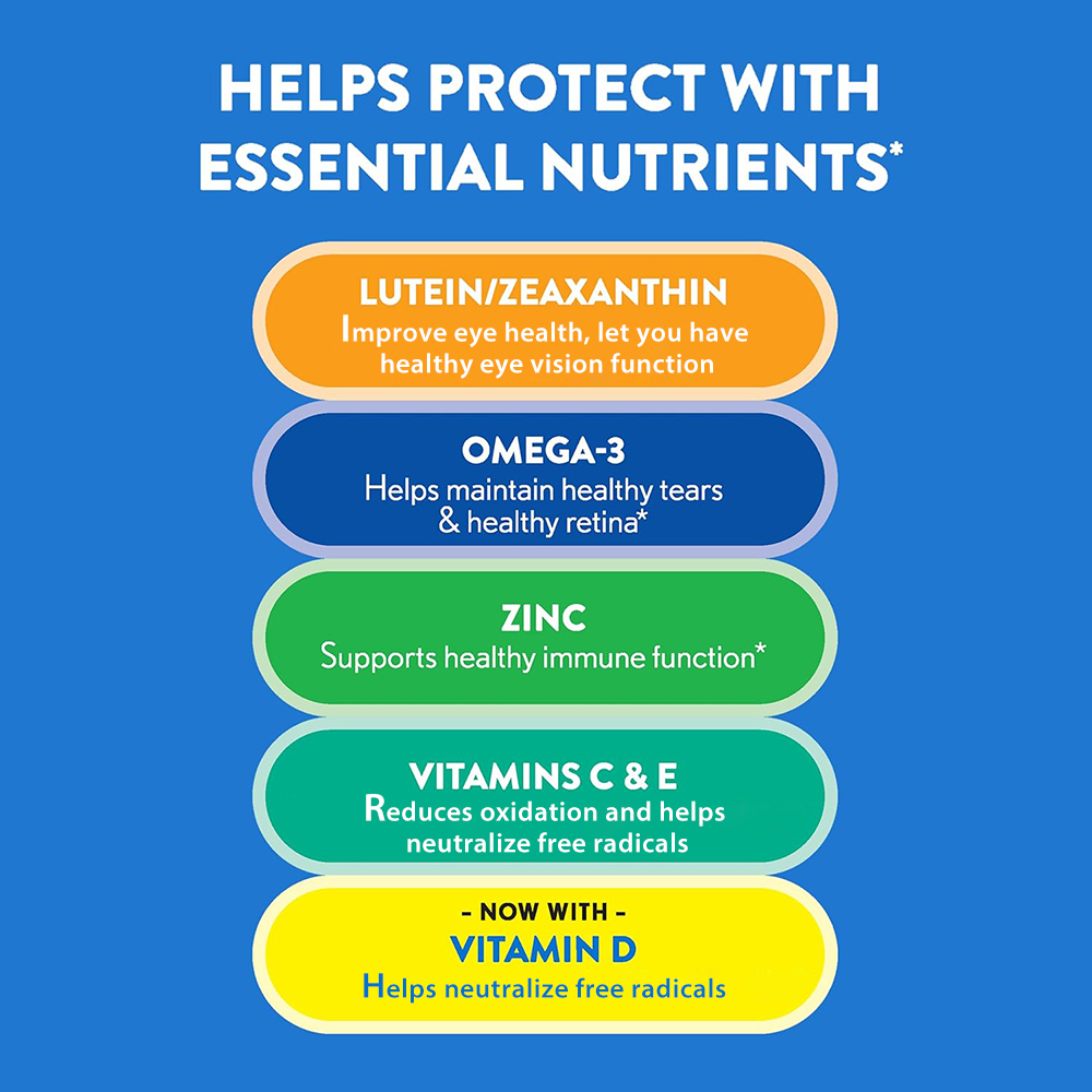 Kapsułki z luteiną - witaminy  – Health Wellness Vitamins recenzja i cena